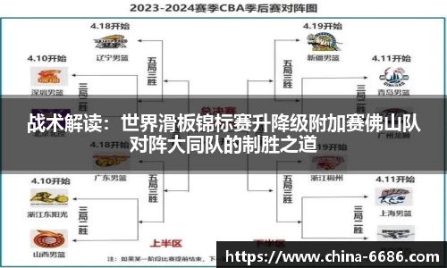 战术解读：世界滑板锦标赛升降级附加赛佛山队对阵大同队的制胜之道