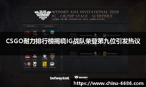 CSGO耐力排行榜揭晓IG战队荣登第九位引发热议